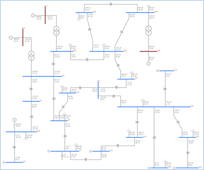 PRSIM - Step 2.png (92 KB)